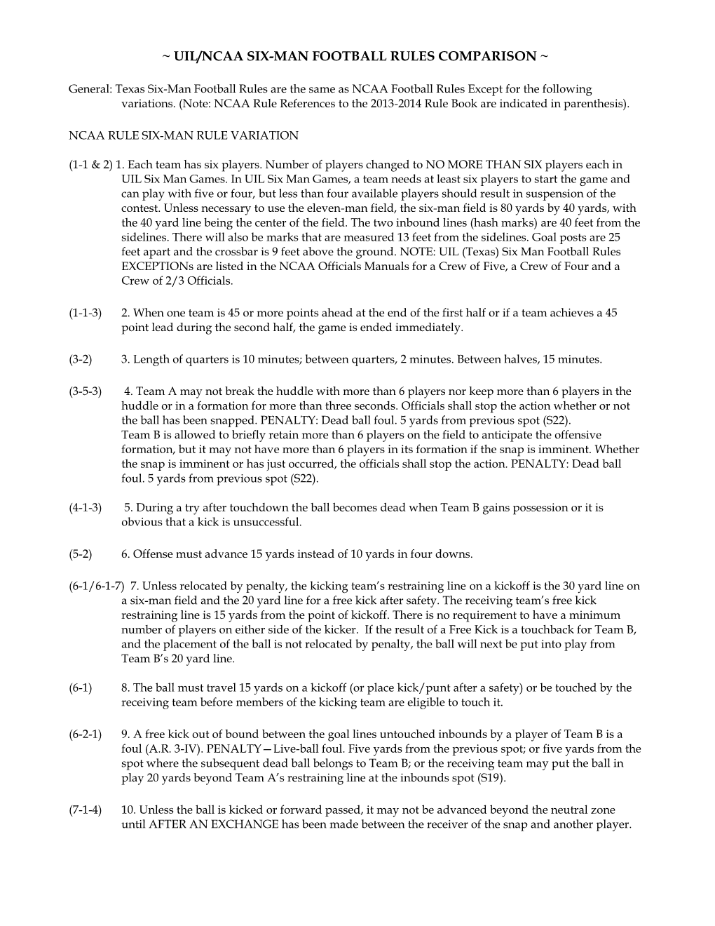 Uil/Ncaa Six-Man Football Rules Comparison ~