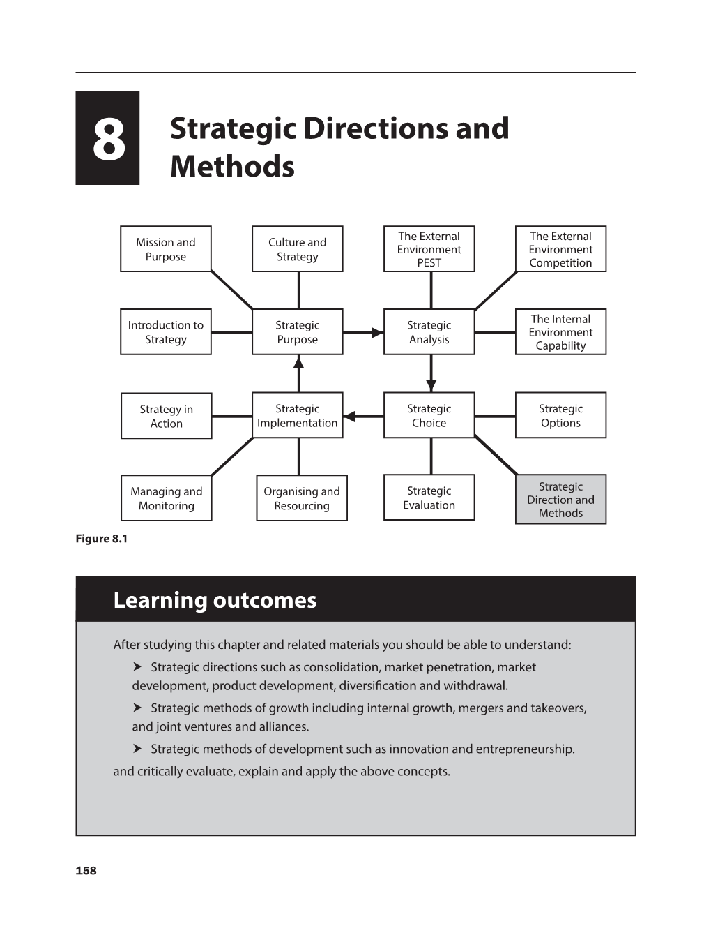 8 Strategic Directions and Methods