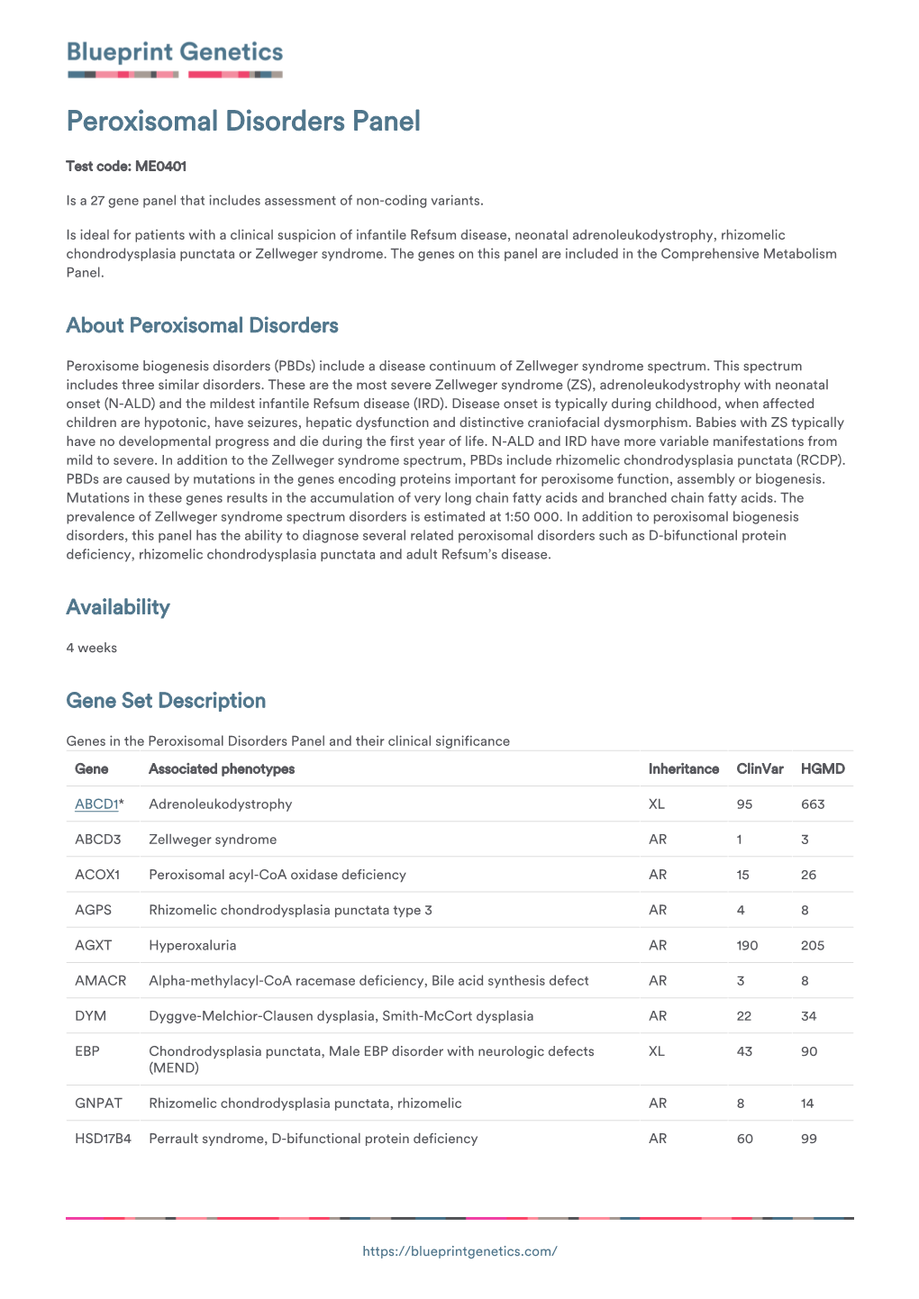 Blueprint Genetics Peroxisomal Disorders Panel