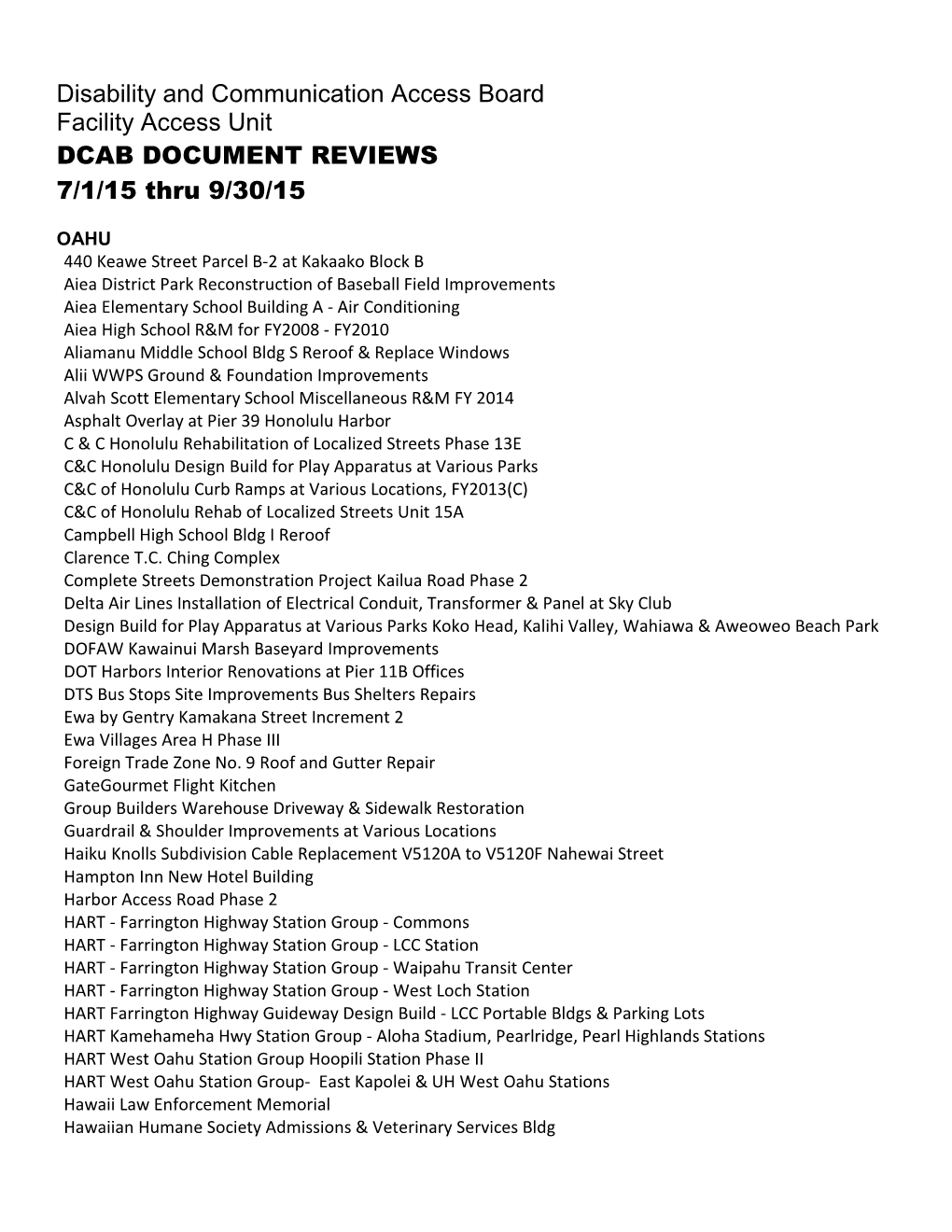 Disability and Communication Access Board Facility Access Unit DCAB DOCUMENT REVIEWS 7/1/15 Thru 9/30/15