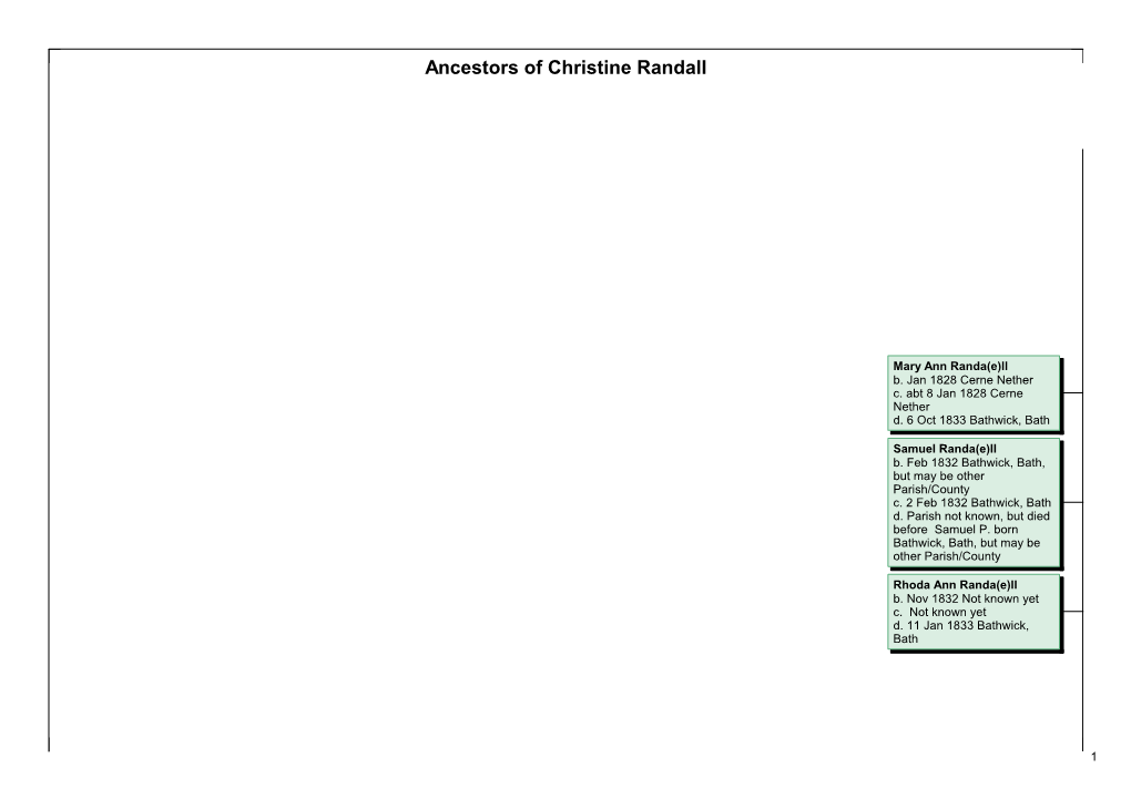 Ancestors of Christine Randall