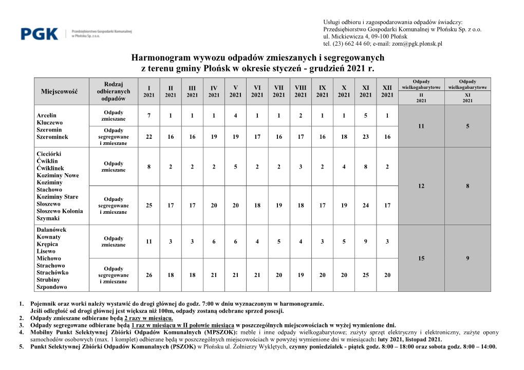 Harmonogram Wywozu Odpadów Zmieszanych I Segregowanych Z Terenu Gminy Płońsk W Okresie Styczeń - Grudzień 2021 R