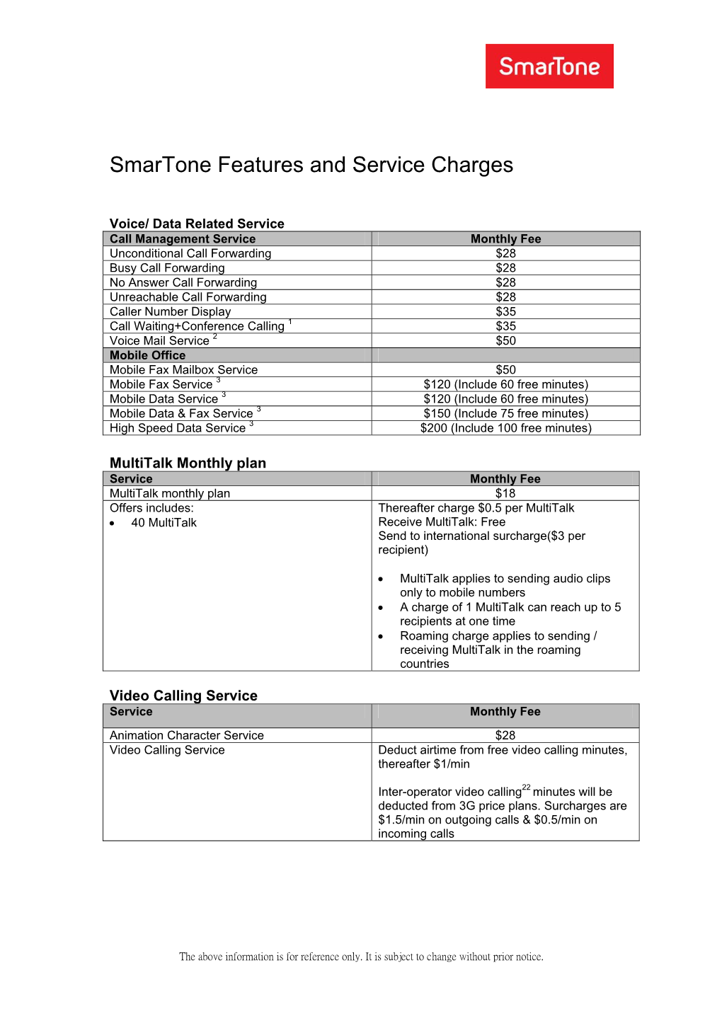 Smartone Features and Service Charges