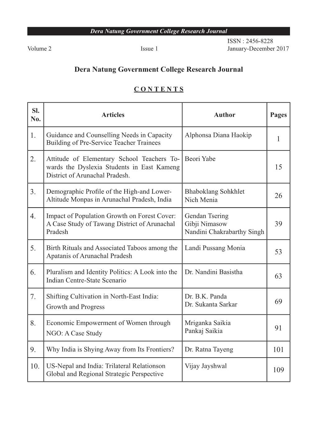 Impact of Population Growth on Forest Cover: Gendan Tsering a Case Study of Tawang District of Arunachal Gibji Nimasow 39 Pradesh Nandini Chakrabarthy Singh