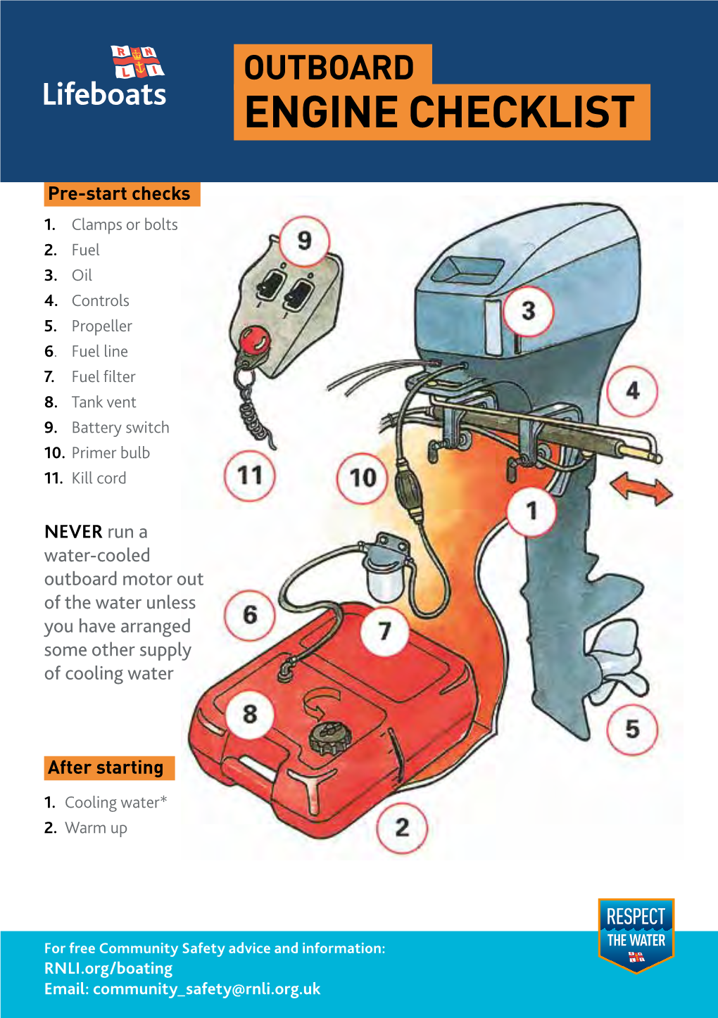 Outboard Engine Checklist