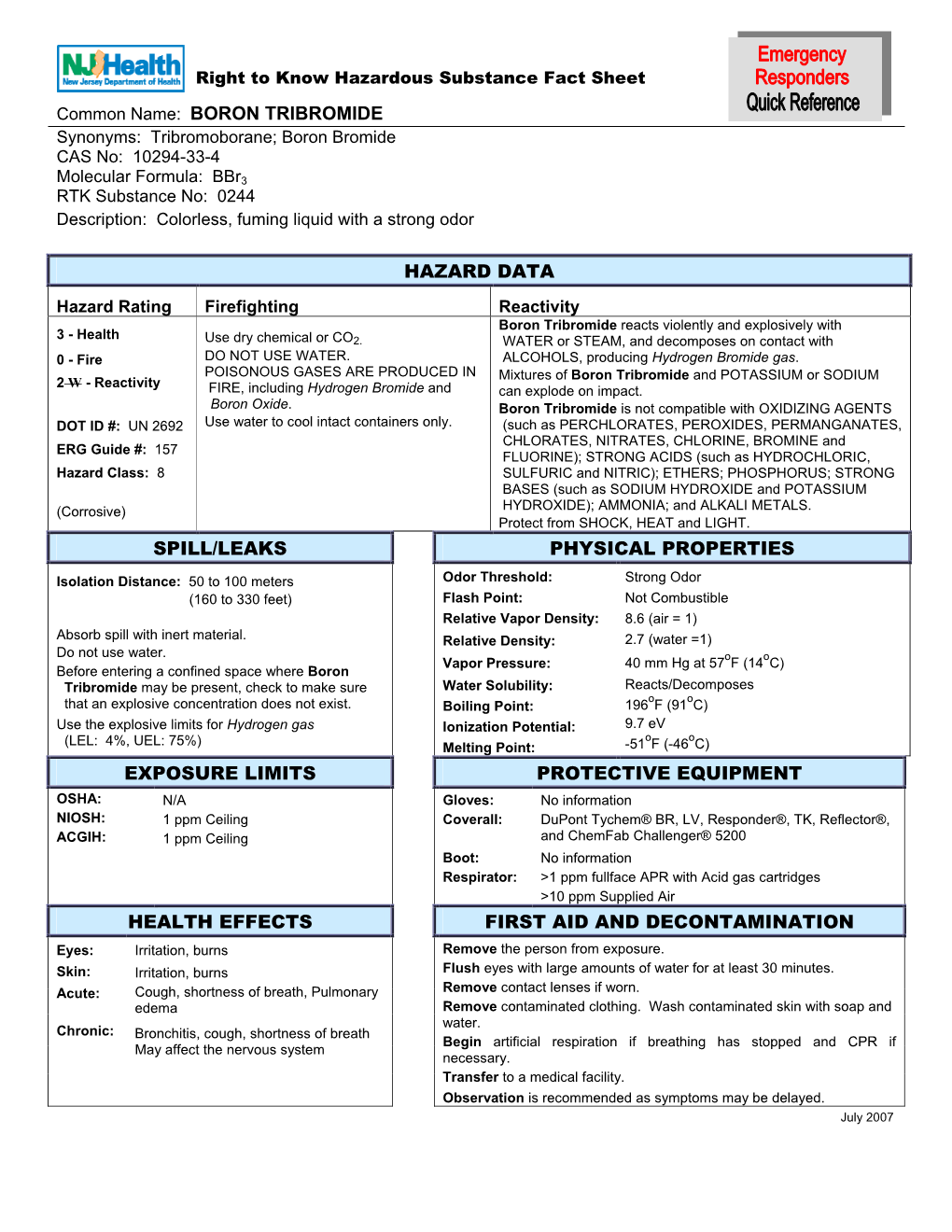 Common Name: BORON TRIBROMIDE HAZARD DATA