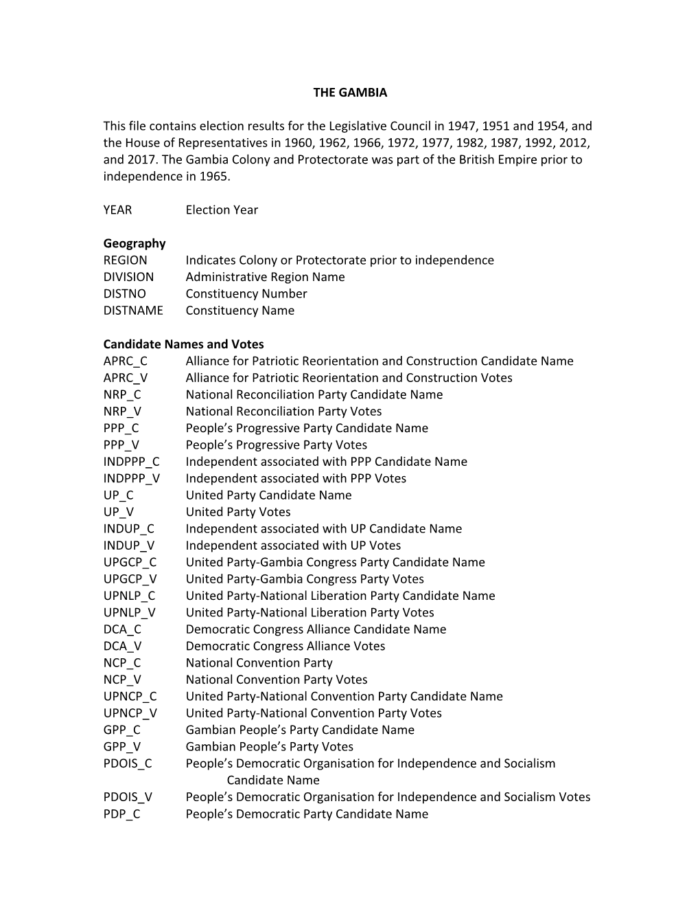 THE GAMBIA This File Contains Election Results for the Legislative