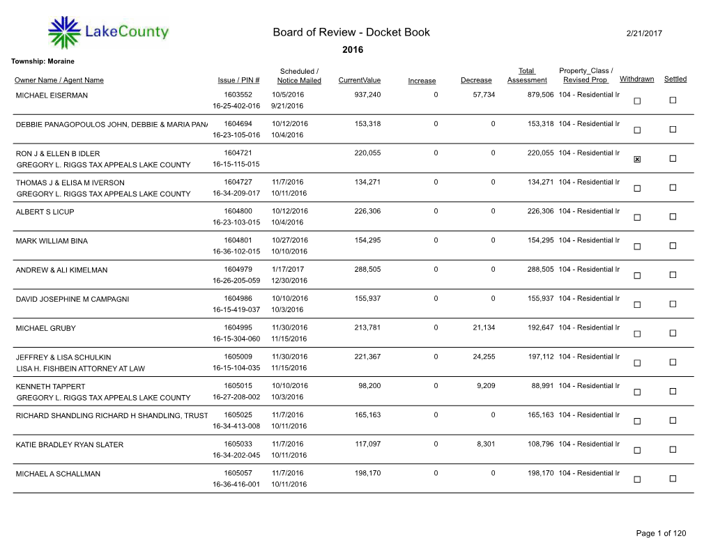 Board of Review