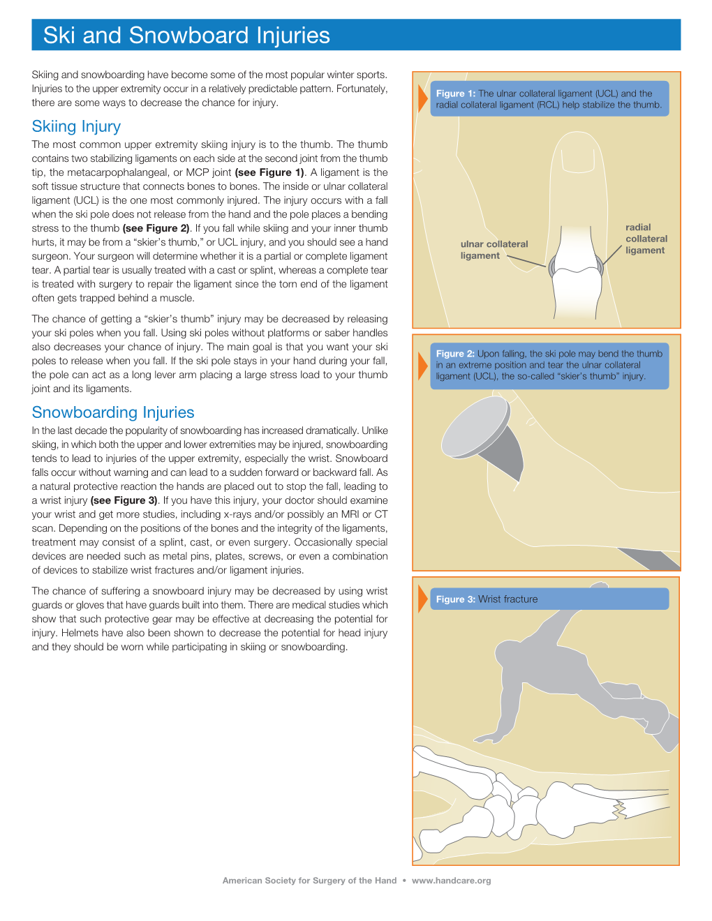 Ski and Snowboard Injuries