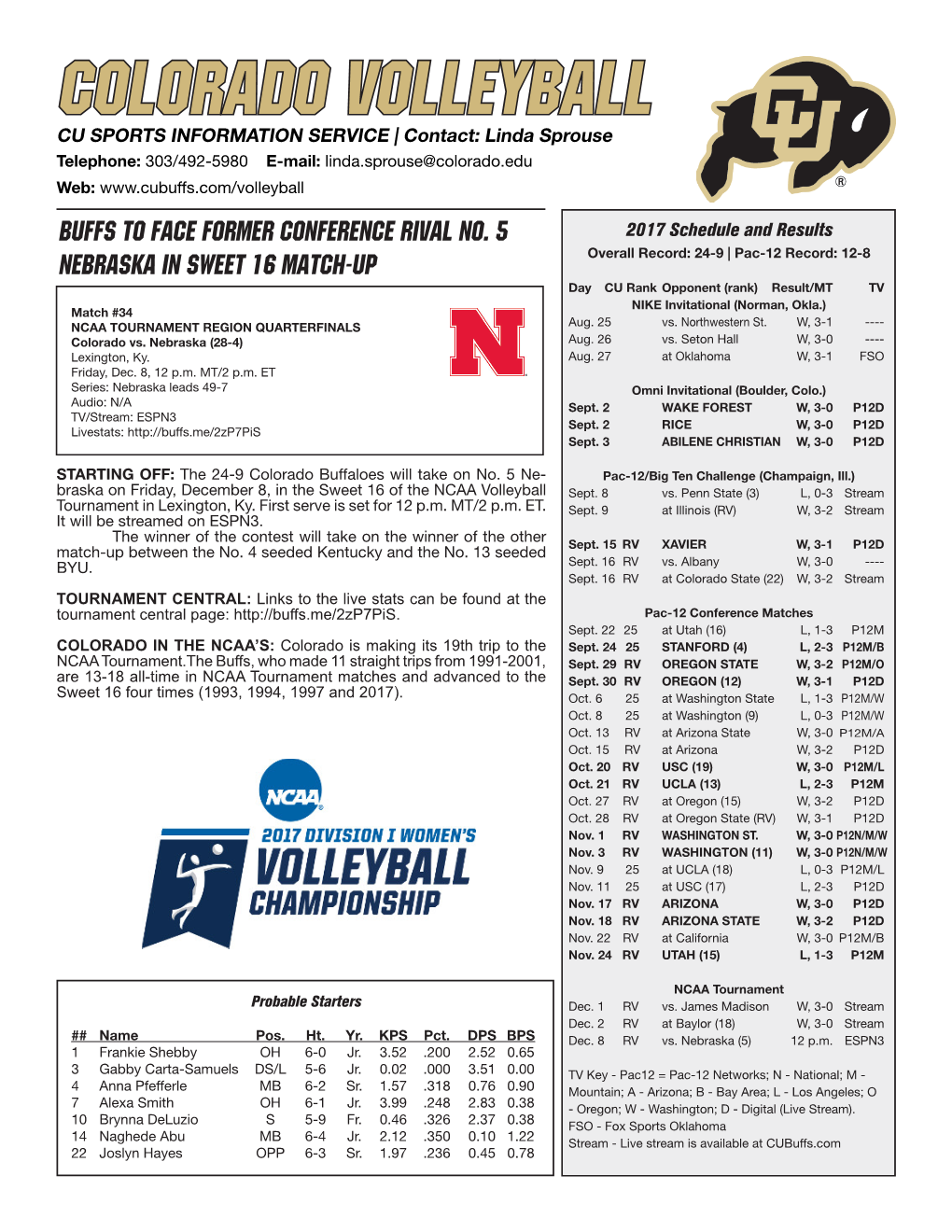 Colorado Volleyball CU SPORTS INFORMATION SERVICE | Contact: Linda Sprouse Telephone: 303/492-5980 E-Mail: Linda.Sprouse@Colorado.Edu Web