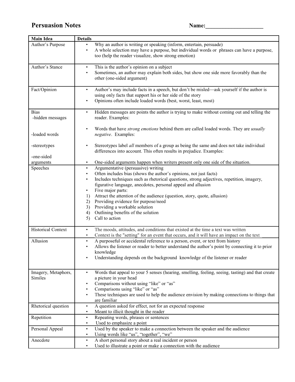 Blue Diamond Focus Lesson Notes