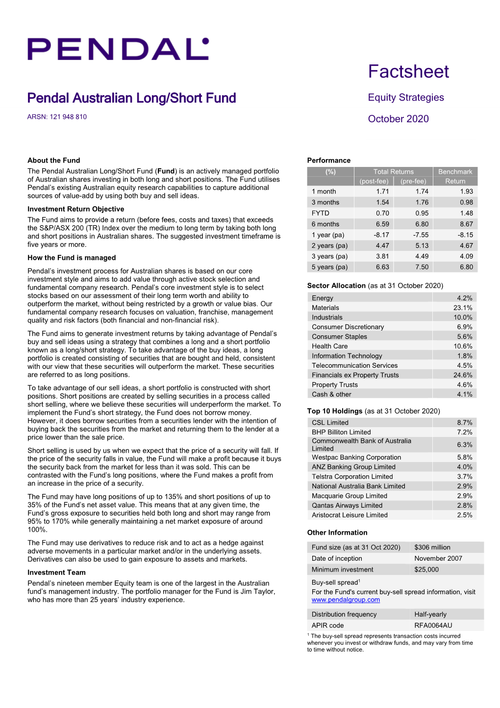 Pendal Australian Long Short Fund