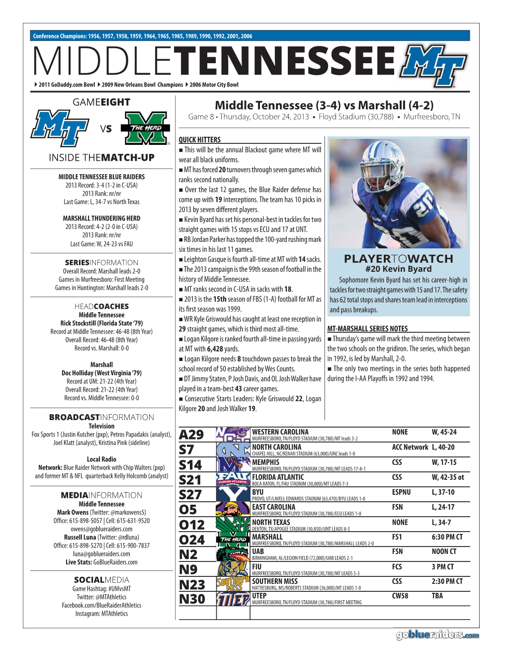 2013 MT Game Notes.Indd