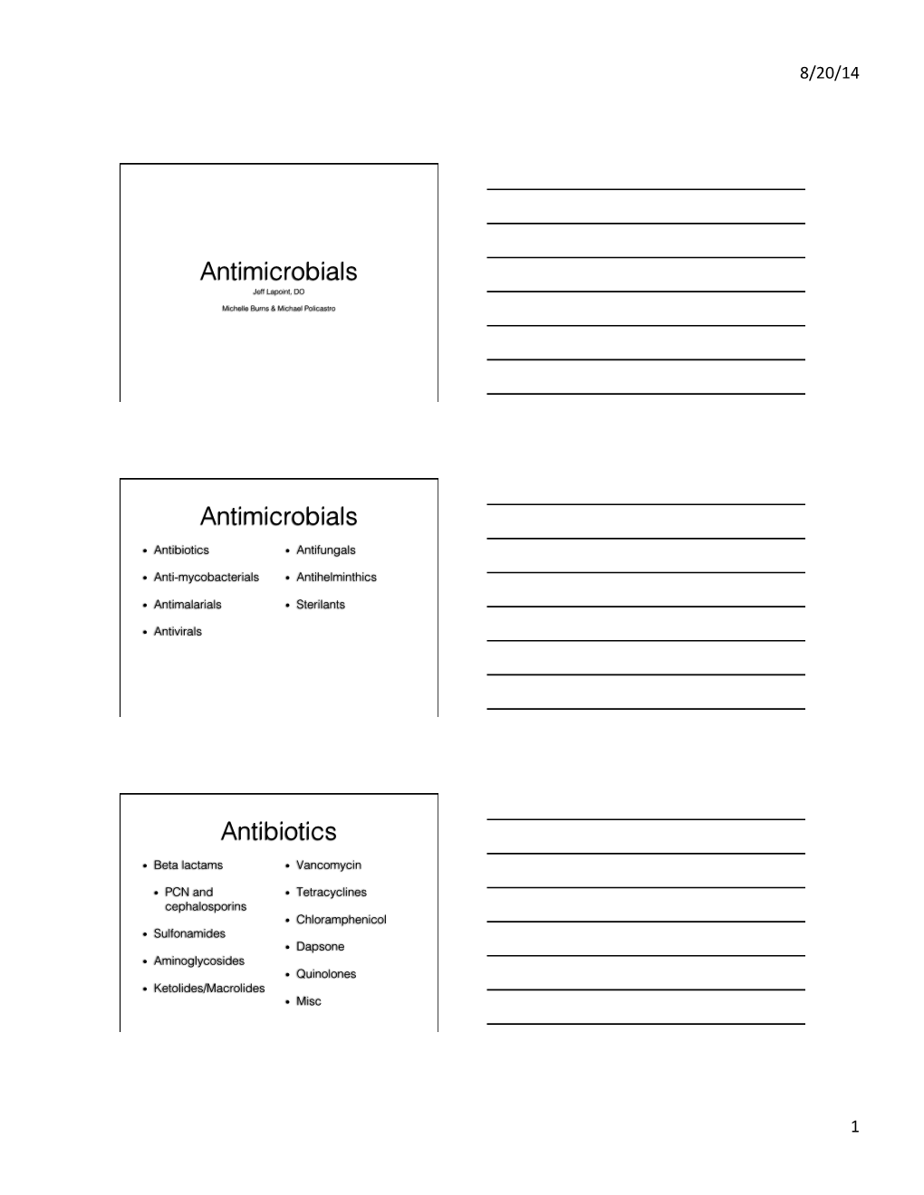 1.10.1 Antimicrobials Lapoint.Pptx