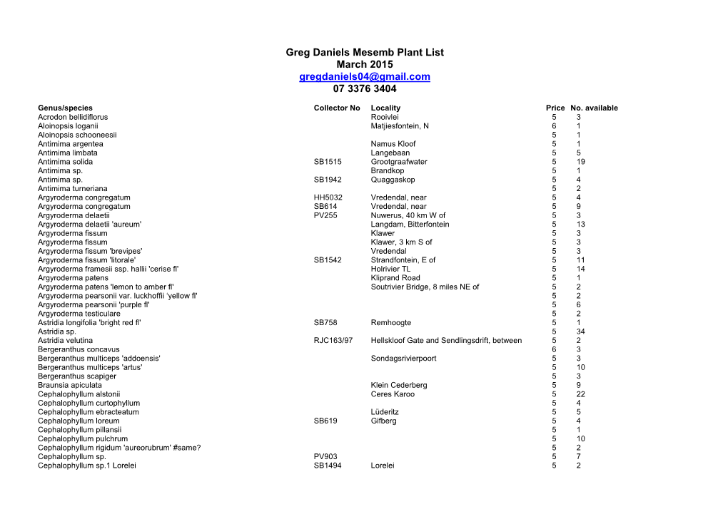 Greg Daniels Mesemb Plant List March 2015 Gregdaniels04@Gmail.Com 07 3376 3404