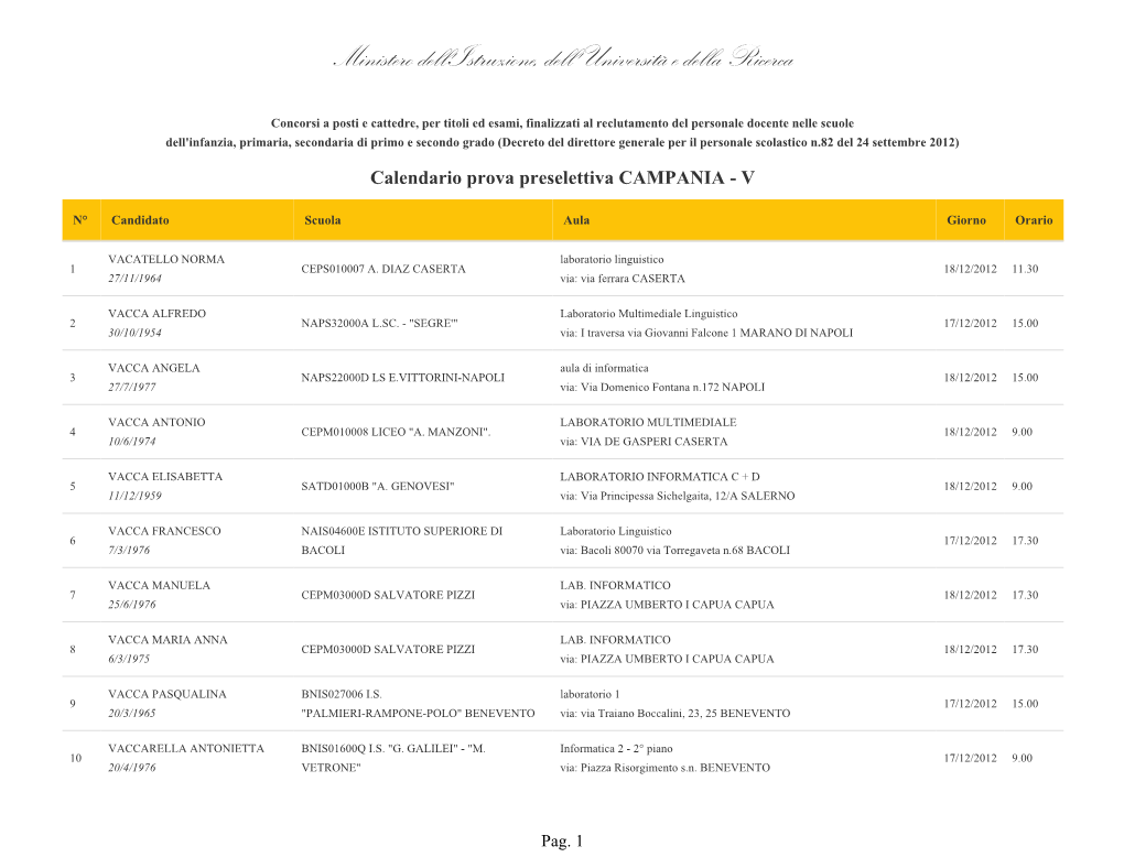 Campania V.Pdf