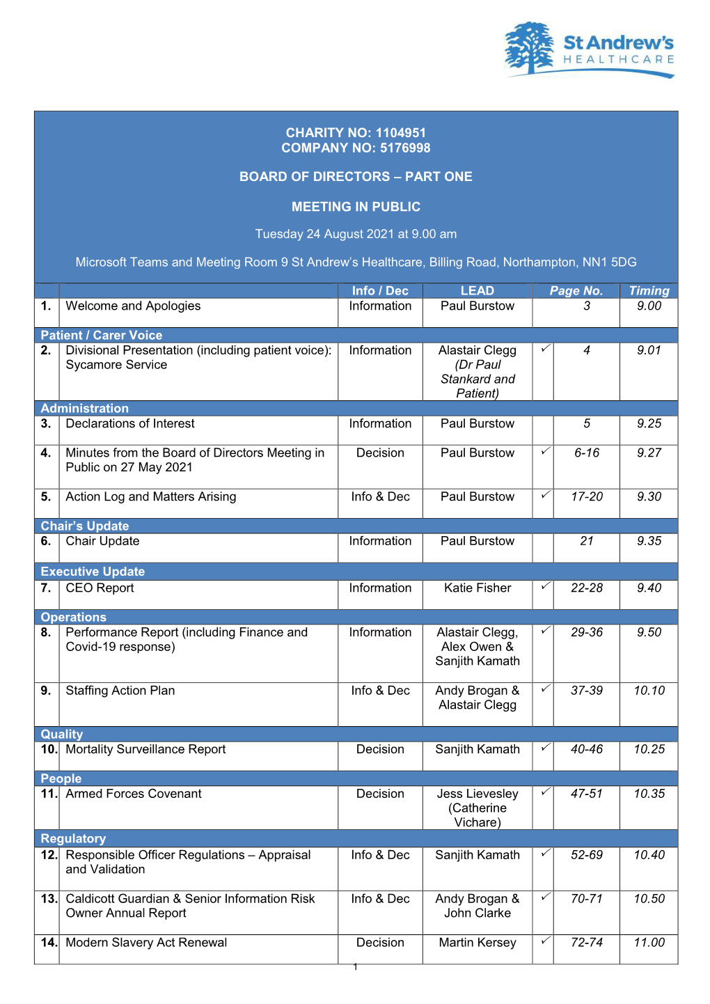 5176998 Board of Directors – Part One Meeting in Public