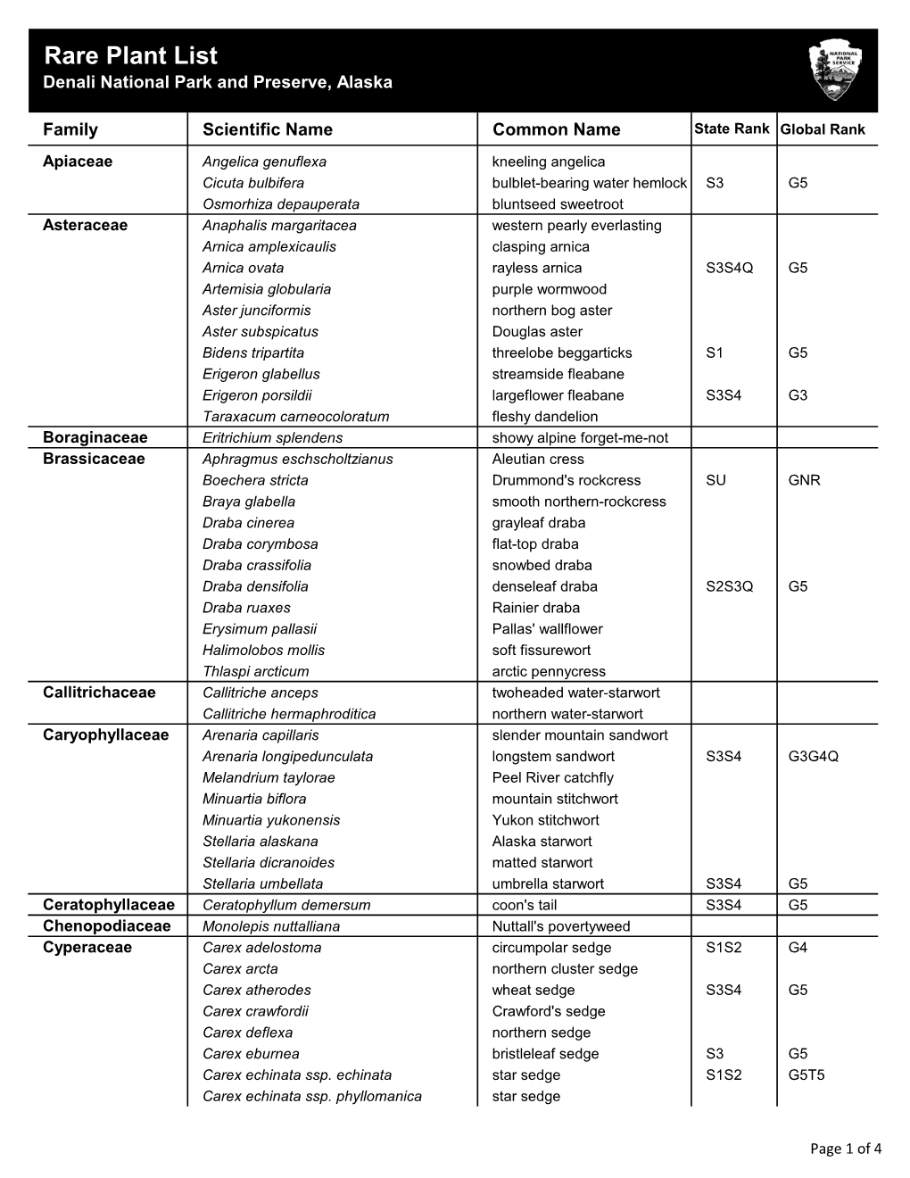 Rare Plant List, Denali National Park, Alaska