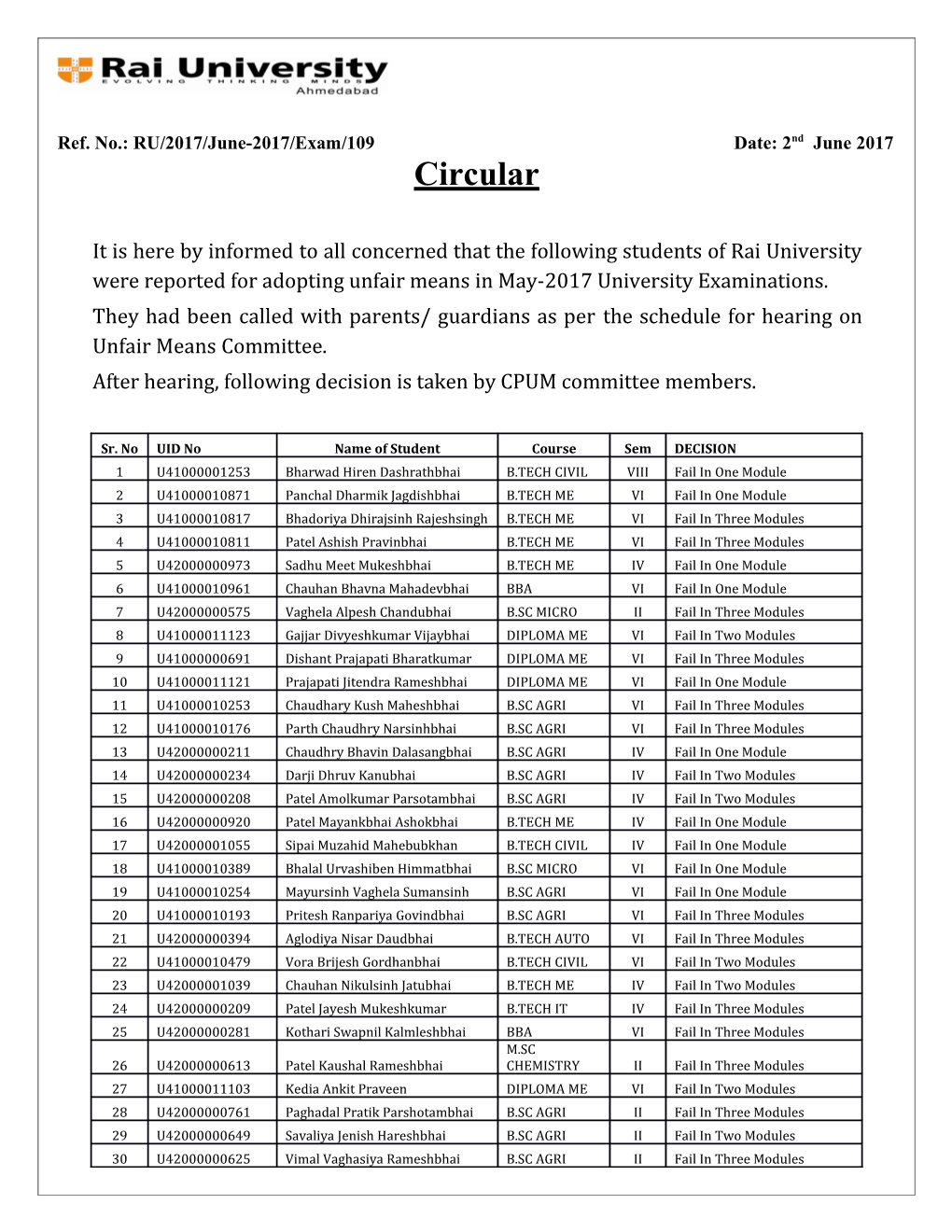 Ref. No.: RU/2017/June-2017/Exam/109 Date: 2Nd June 2017