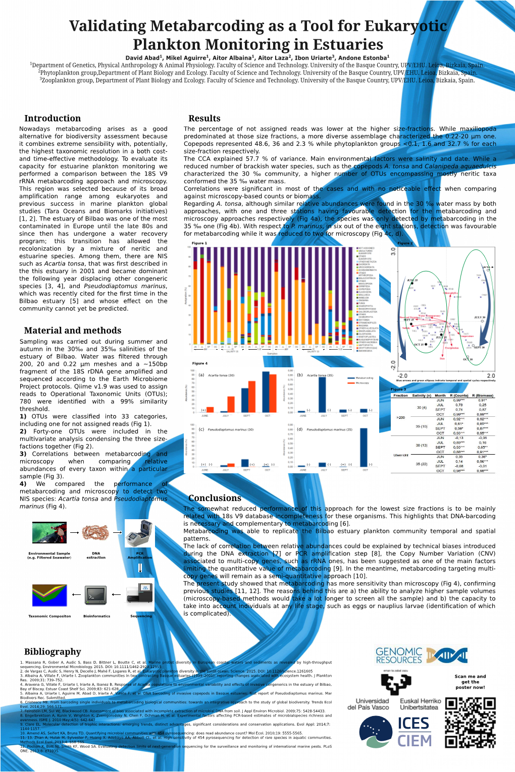 Validating Metabarcoding As a Tool for Eukaryotic Plankton Monitoring