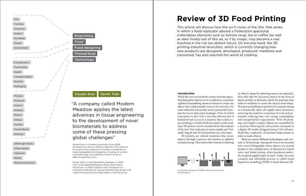 Review of 3D Food Printing