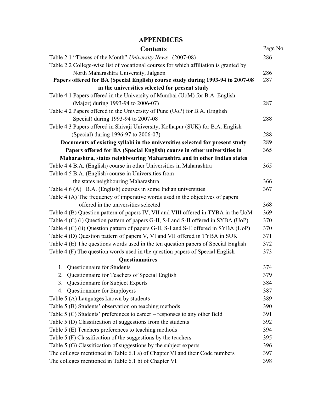 APPENDICES Contents Page No