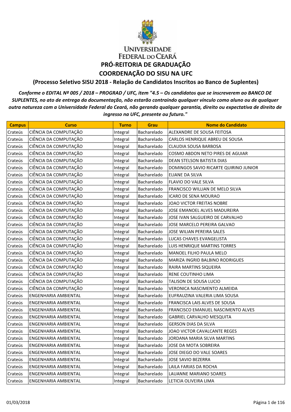 Pró-Reitoria De Graduação Coordenação Do Sisu Na