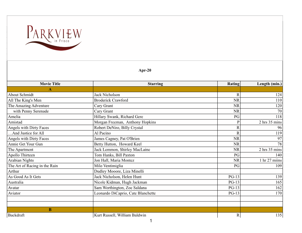 May 2020 Dvds.Numbers-Sheet2