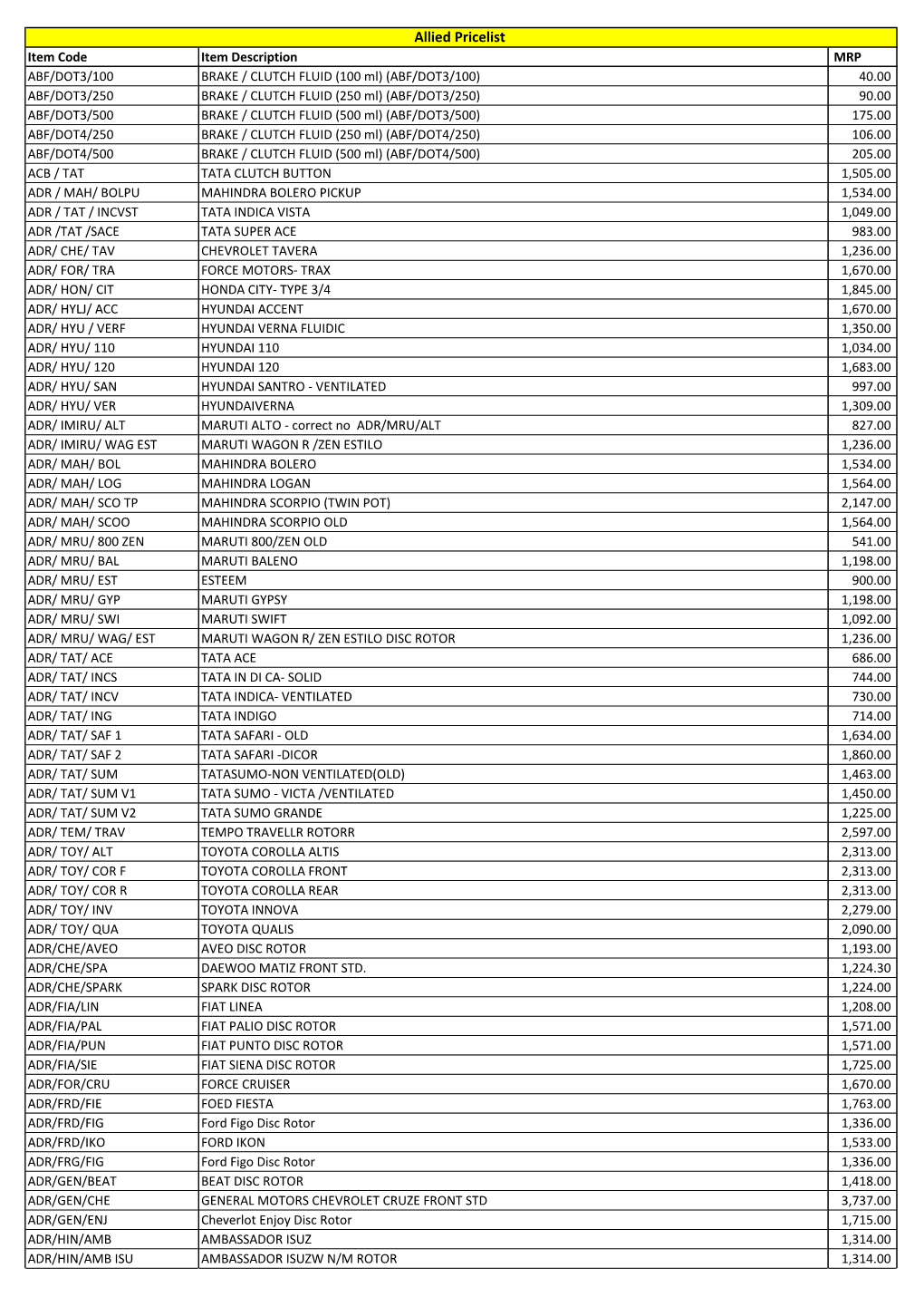 Allied Pricelist