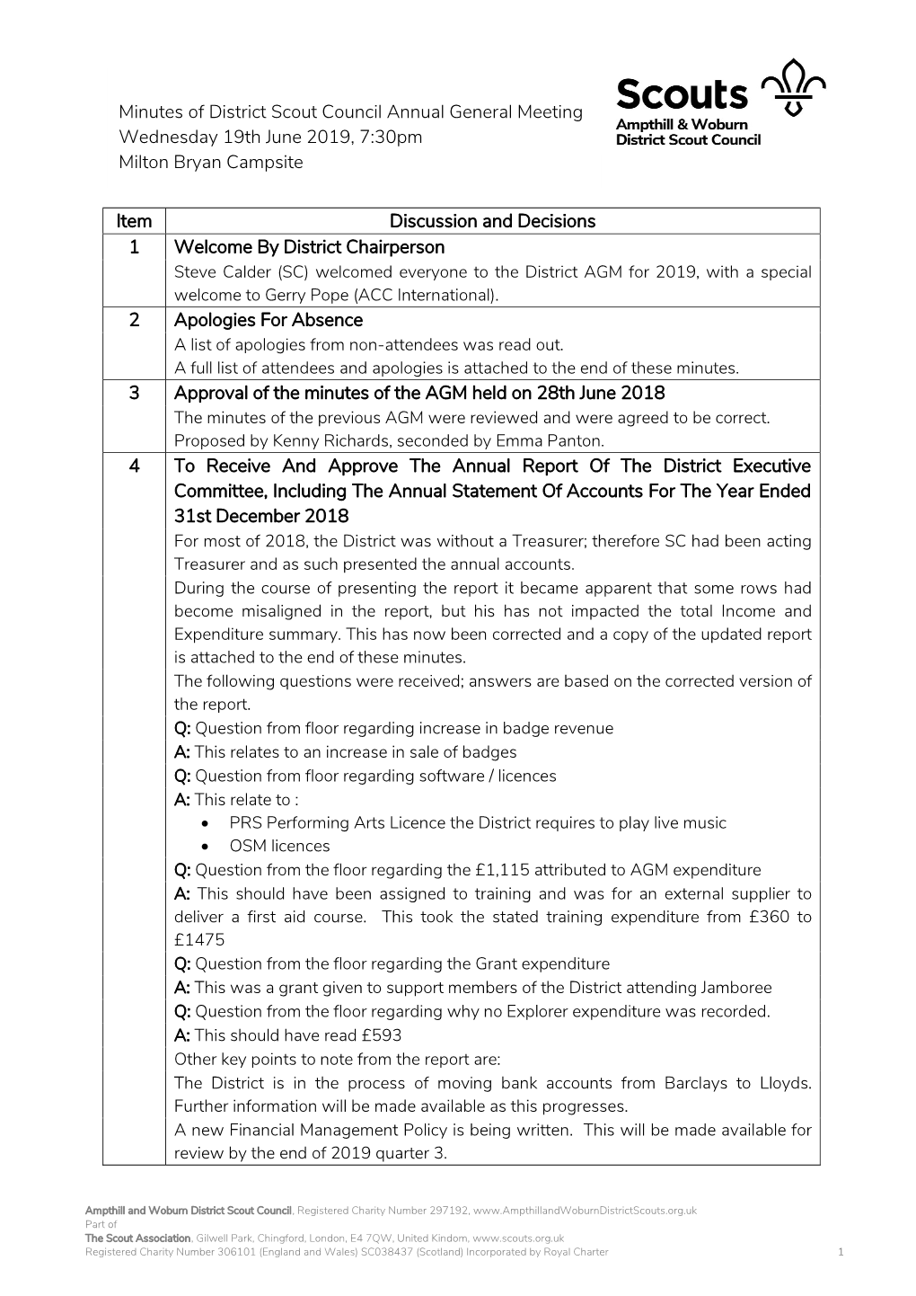 Minutes of District Scout Council Annual General Meeting Wednesday 19Th June 2019, 7:30Pm