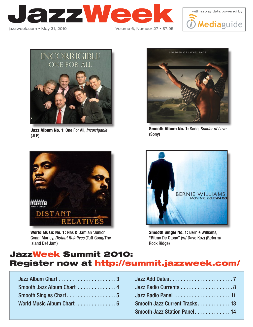 Jazzweek with Airplay Data Powered by Jazzweek.Com • May 31, 2010 Volume 6, Number 27 • $7.95