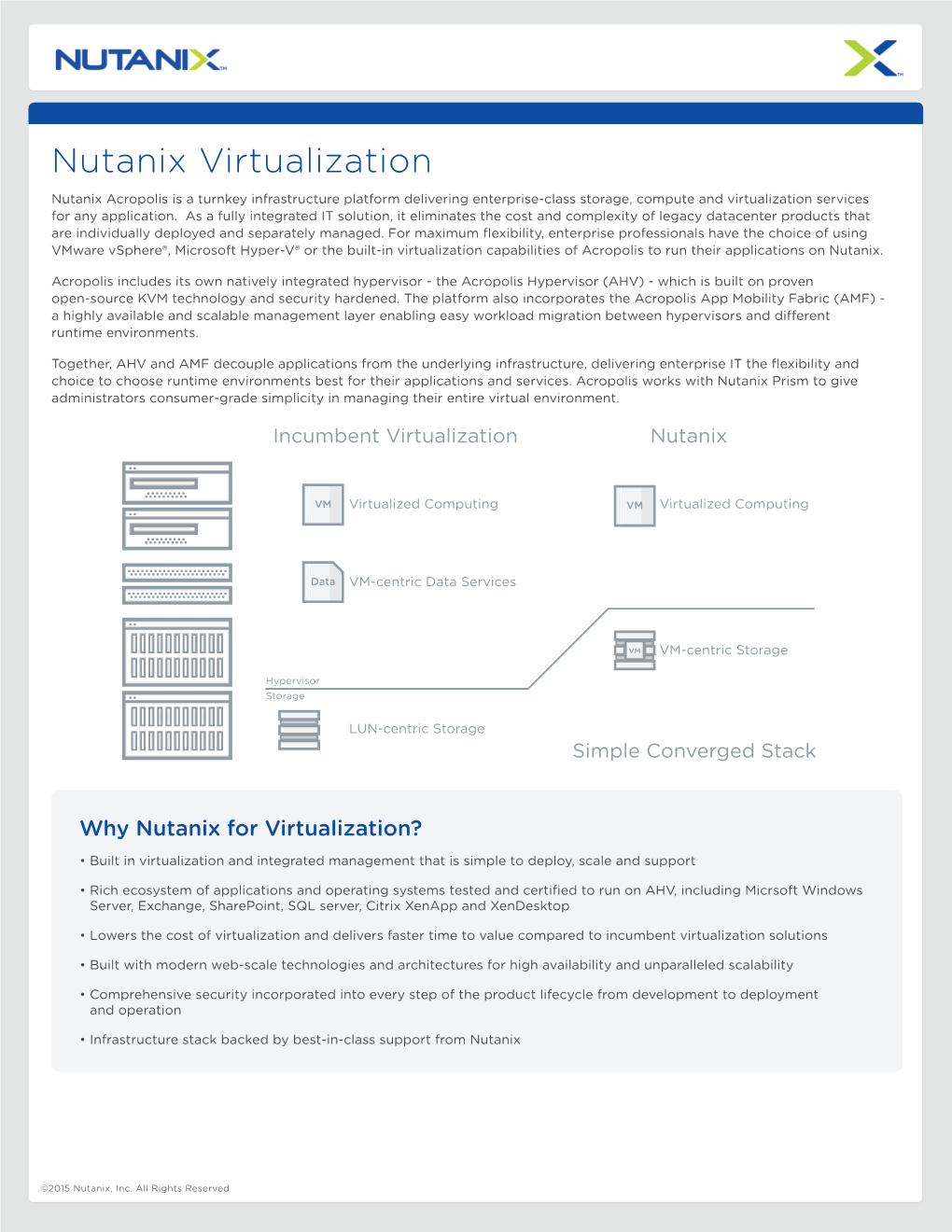 Nutanix Acropolis Virtualization Datasheet-R1.Indd