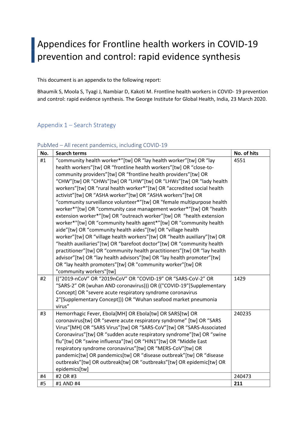 Appendices for Frontline Health Workers in COVID-19 Prevention and Control: Rapid Evidence Synthesis