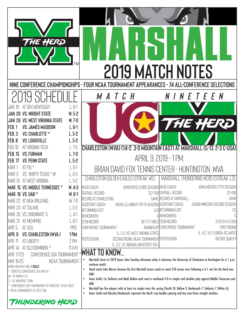 2019 MATCH NOTES NINE CONFERENCE CHAMPIONSHIPS - FOUR NCAA TOURNAMENT APPEARANCES - 74 All-CONFERENCE SELECTIONS 2019 SCHEDULE M a T C H N I N E T E E N Jan