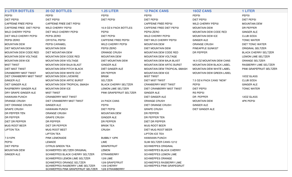 Carbonated Beverages