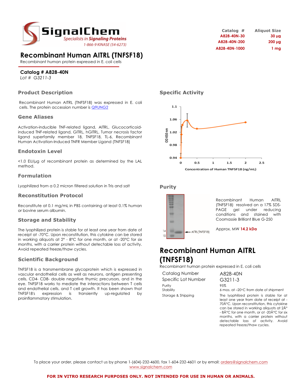 Recombinant Human AITRL (TNFSF18) Recombinant Human Protein Expressed in E