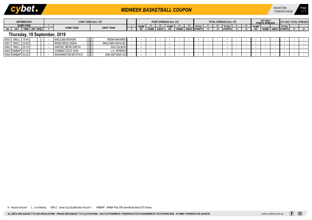 Midweek Basketball Coupon 17/09/2019 09:26 1 / 1