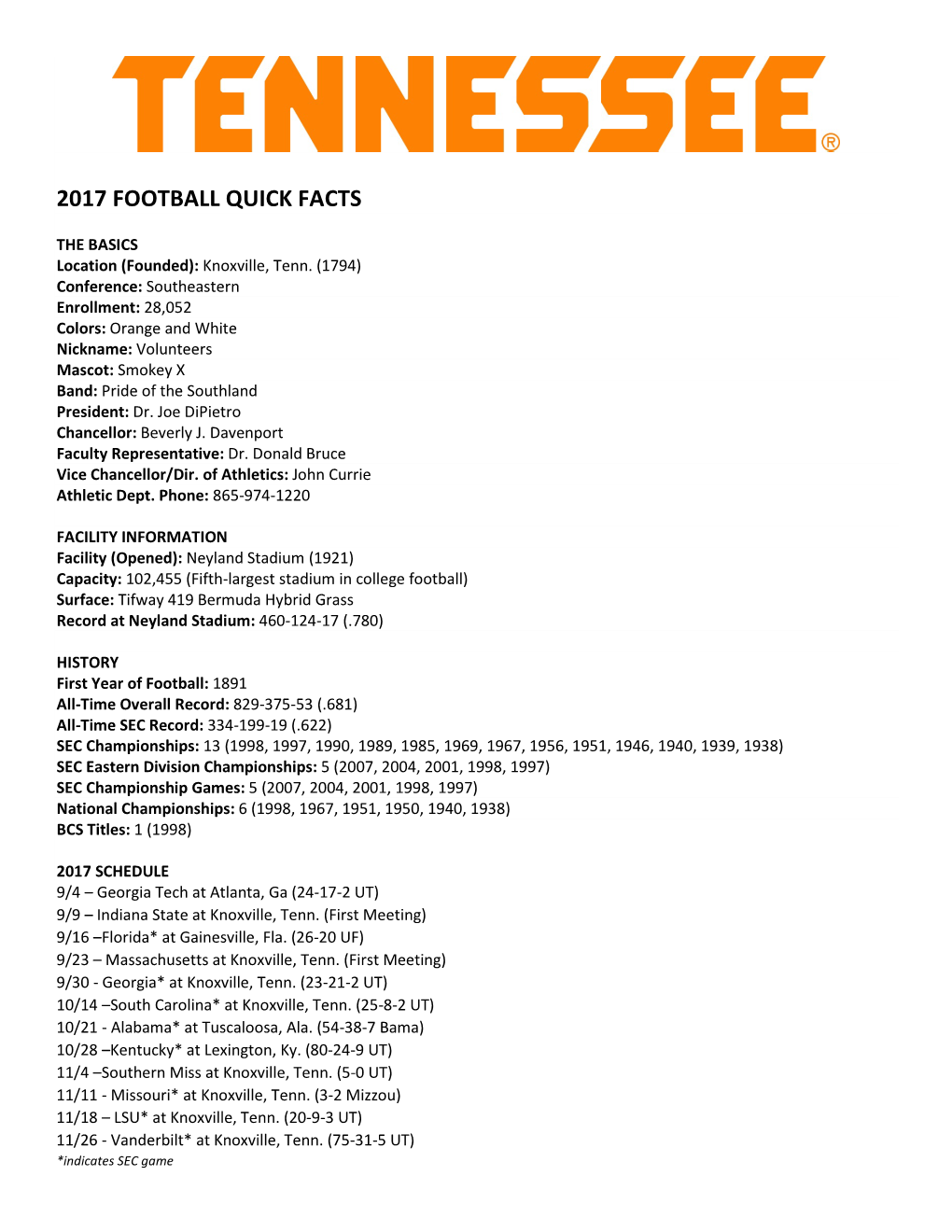 2017 Football Quick Facts
