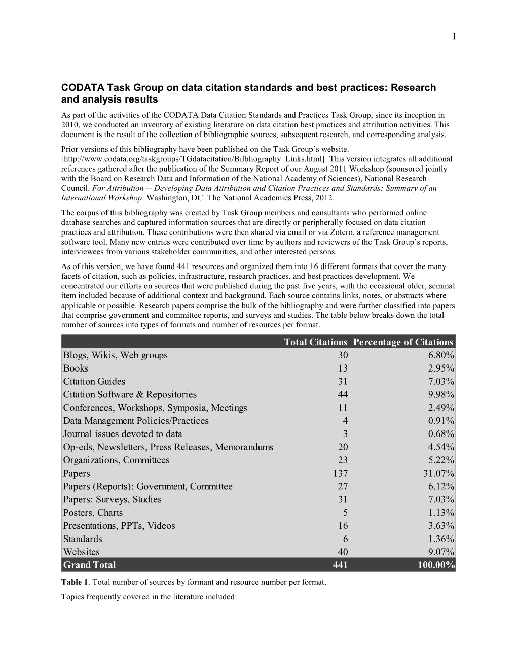 CODATA Task Group on Data Citation Standards