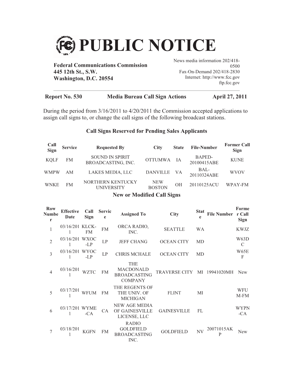 PUBLIC NOTICE News Media Information 202/418- Federal Communications Commission 0500 445 12Th St., S.W