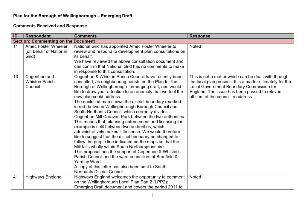 Plan for the Borough of Wellingborough – Emerging Draft Comments Received and Response ID Respondent Comments Response Sectio