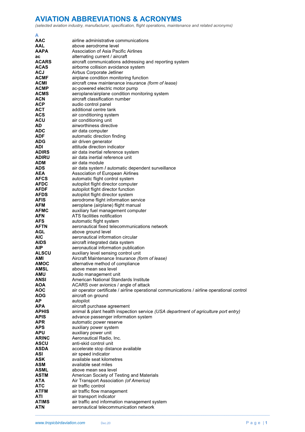 Aviation Abbreviations & Acronyms