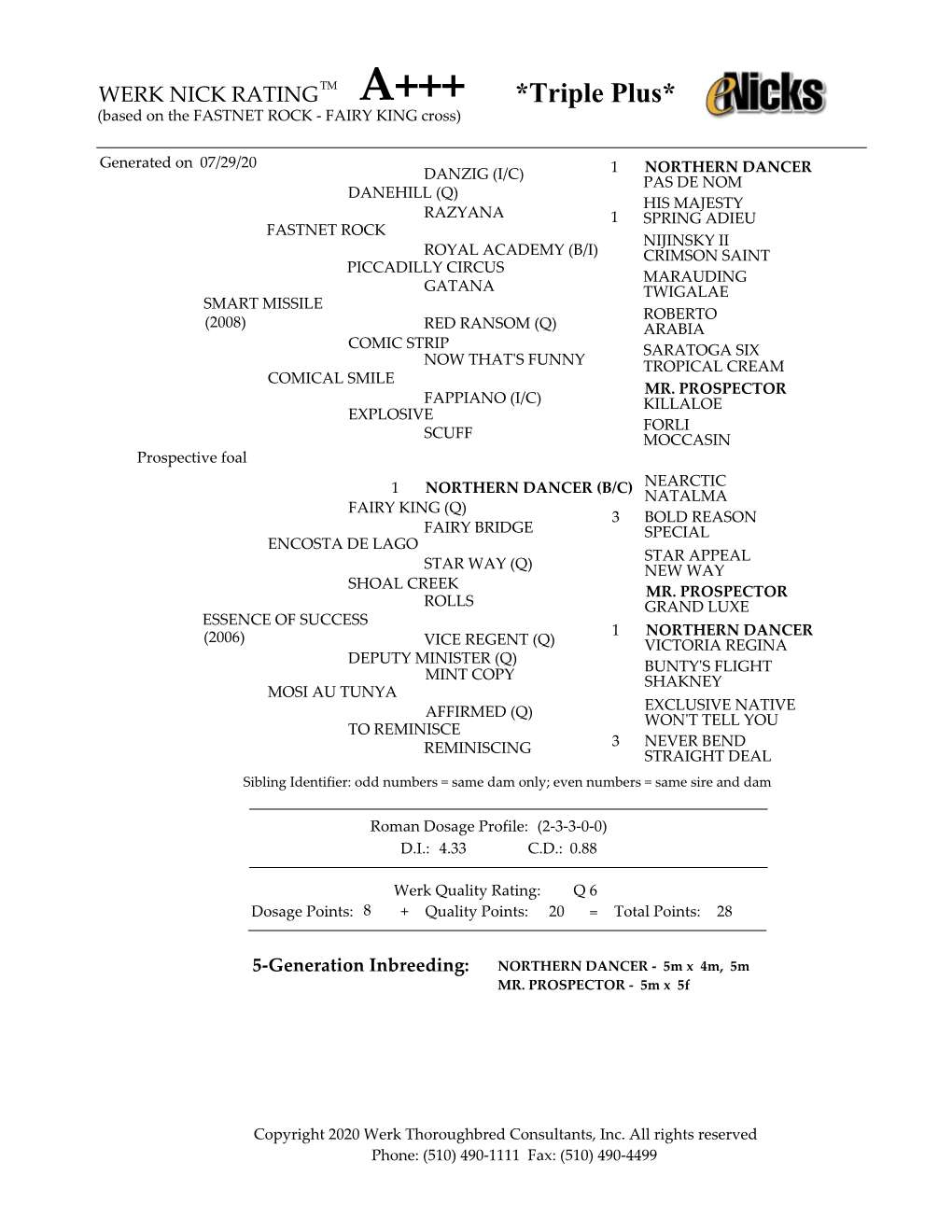 Pedigree Ratings