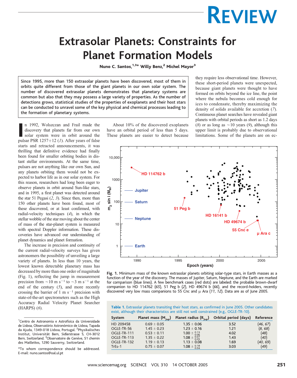 REVIEW Extrasolar Planets: Constraints for Planet Formation Models Nuno C