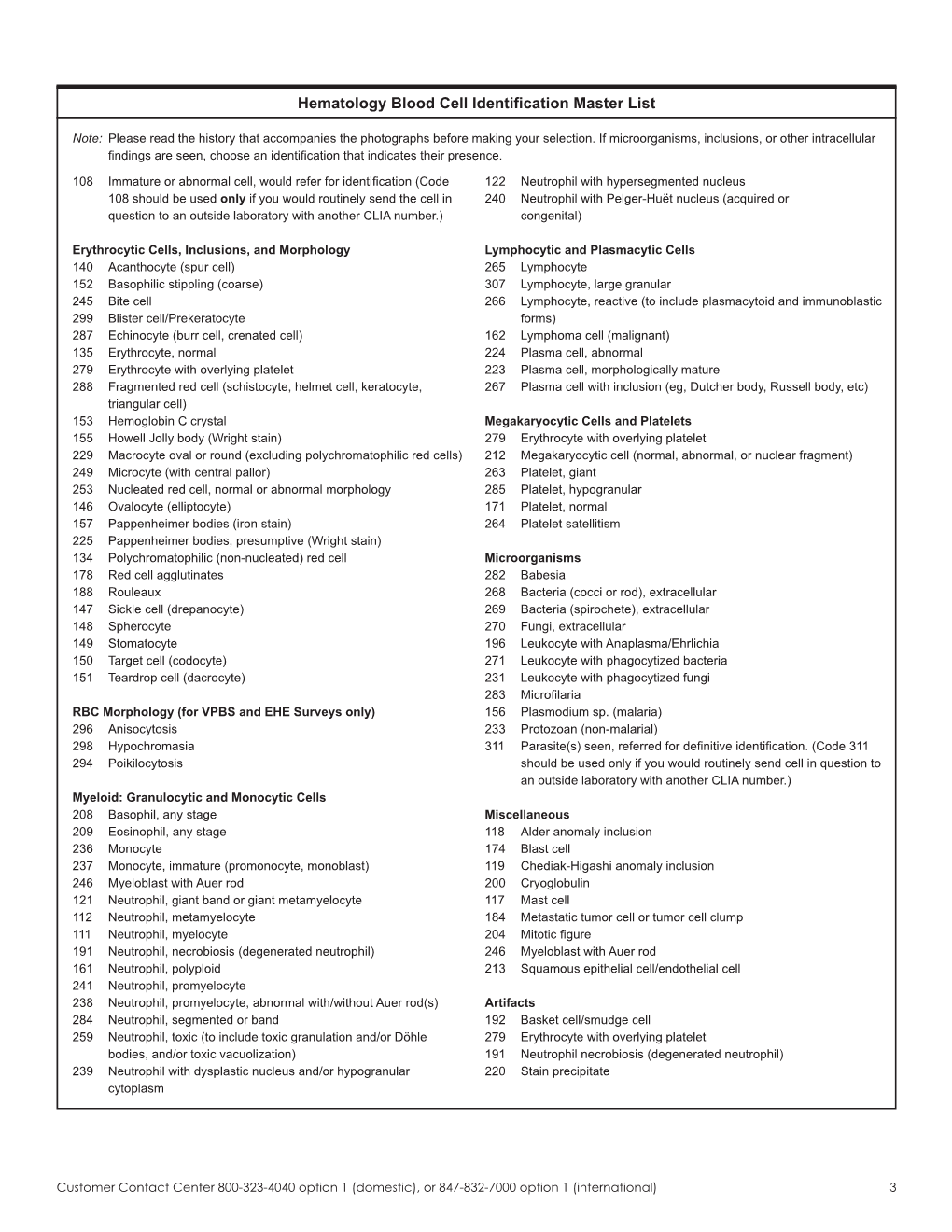 Hematology Blood Cell Identification Master List