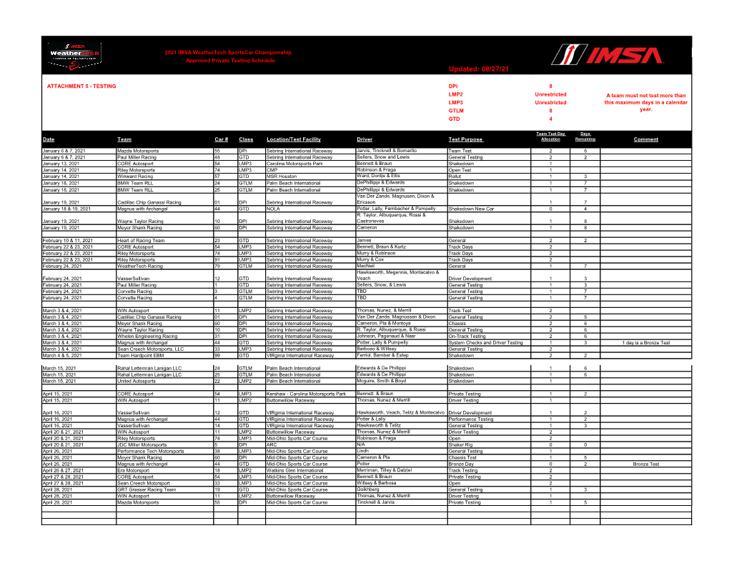 Updated: 08/27/21