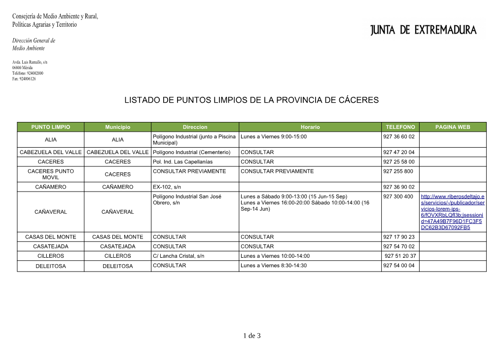 Listado De Puntos Limpios De La Provincia De Cáceres