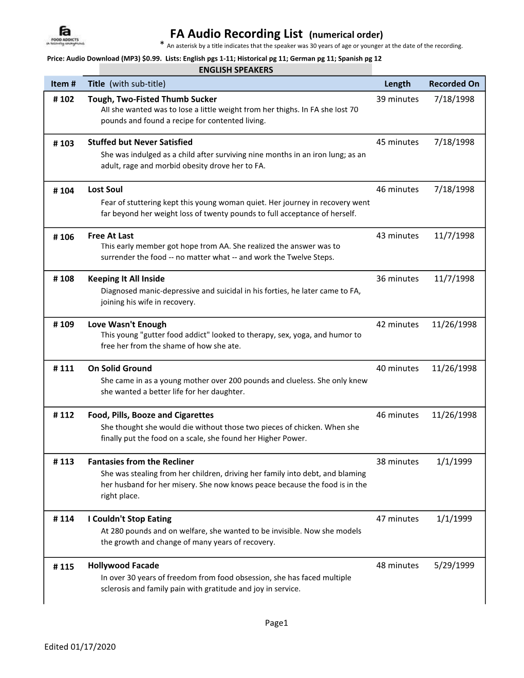 FA Audio Recording List (Numerical Order) * an Asterisk by a Title Indicates That the Speaker Was 30 Years of Age Or Younger at the Date of the Recording