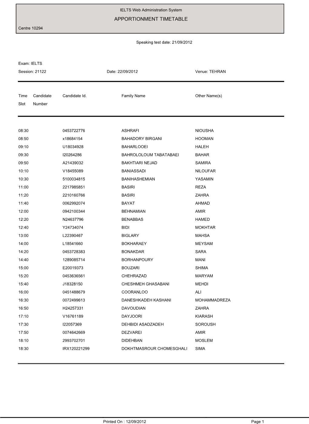 Apportionment Timetable