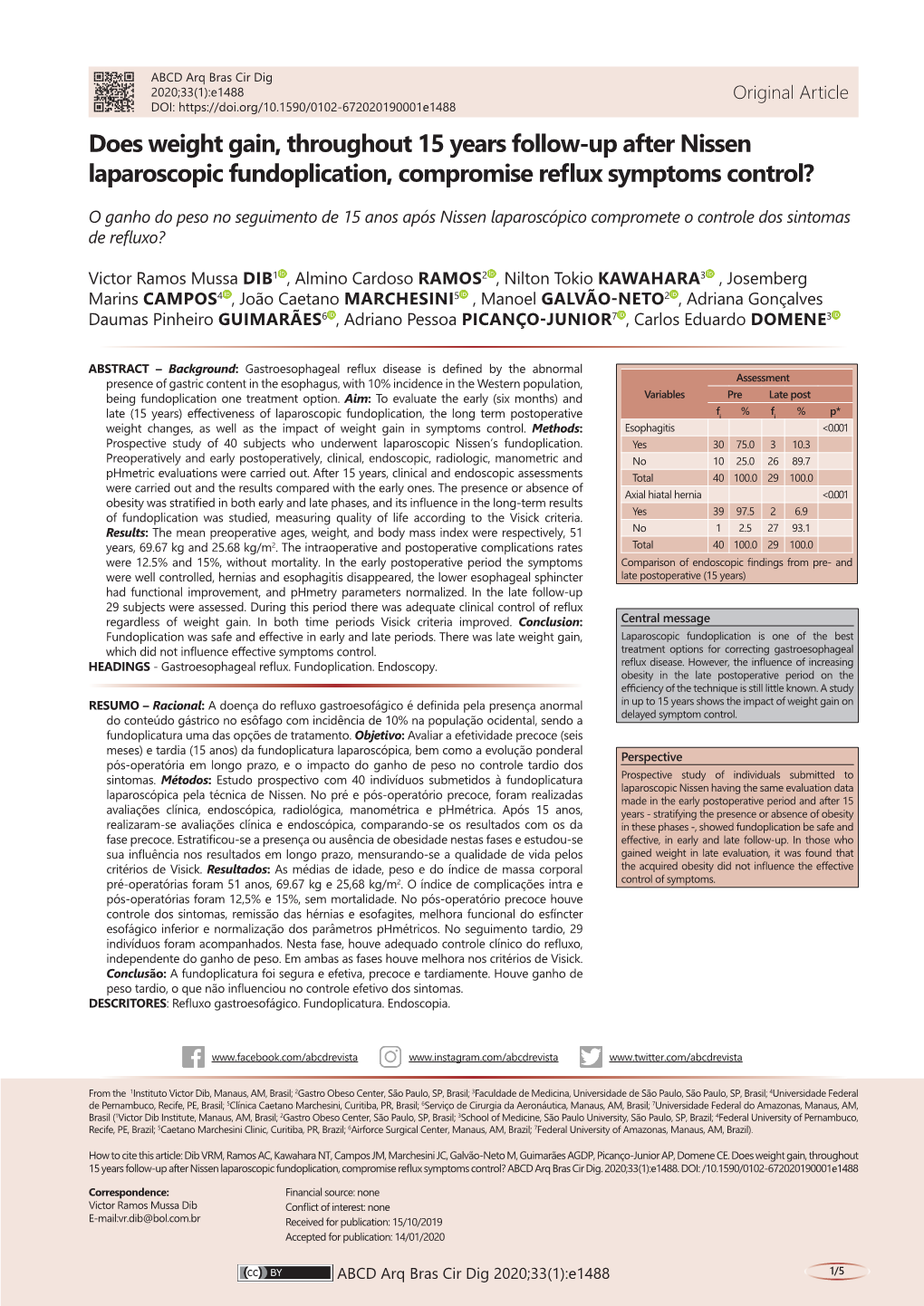 Does Weight Gain, Throughout 15 Years Follow-Up After Nissen Laparoscopic Fundoplication, Compromise Reflux Symptoms Control?